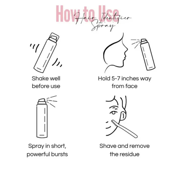 Magic Hair Identifier Spray [4x Twinkle Razor Included]